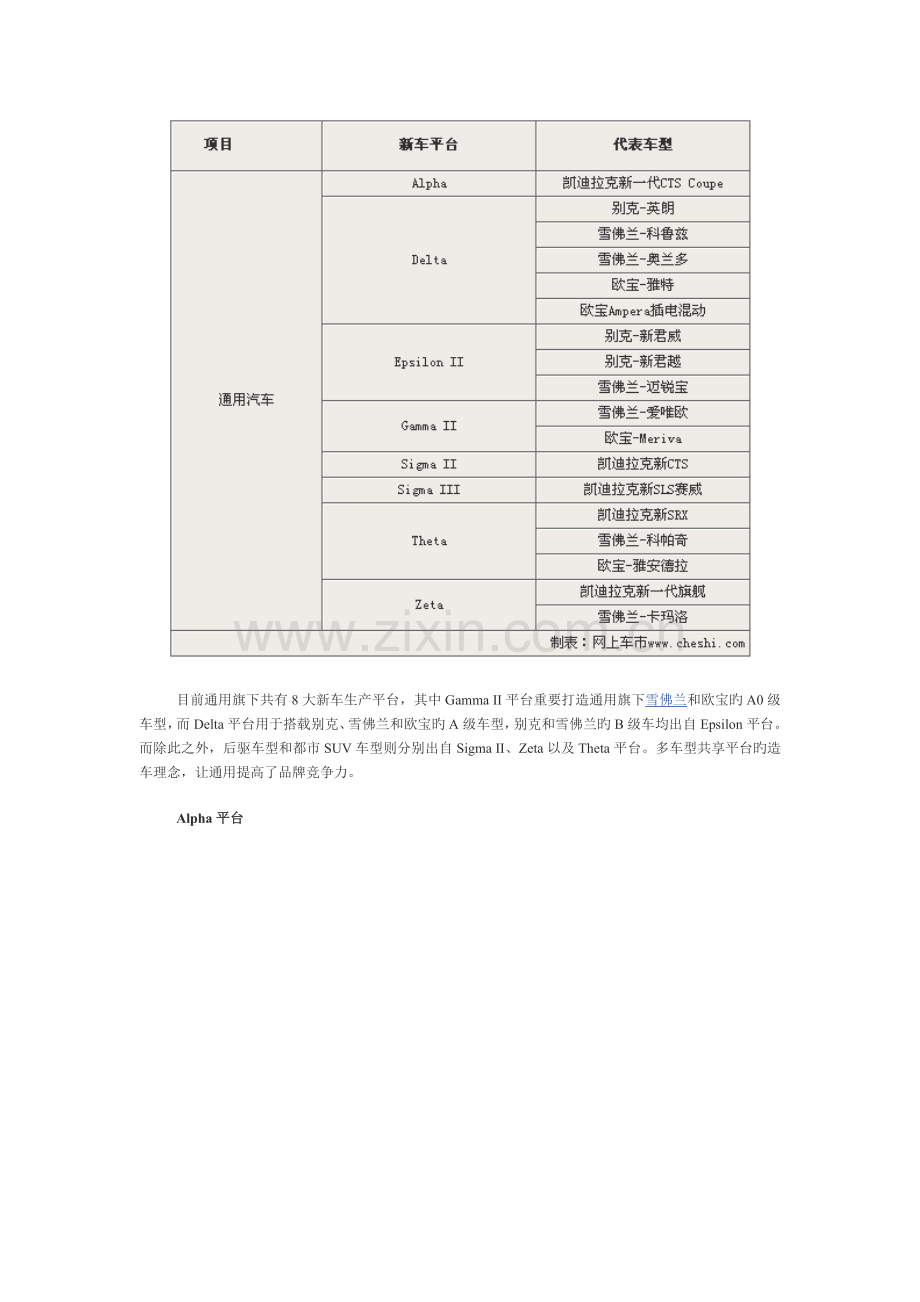 通用新车平台解析.docx_第2页