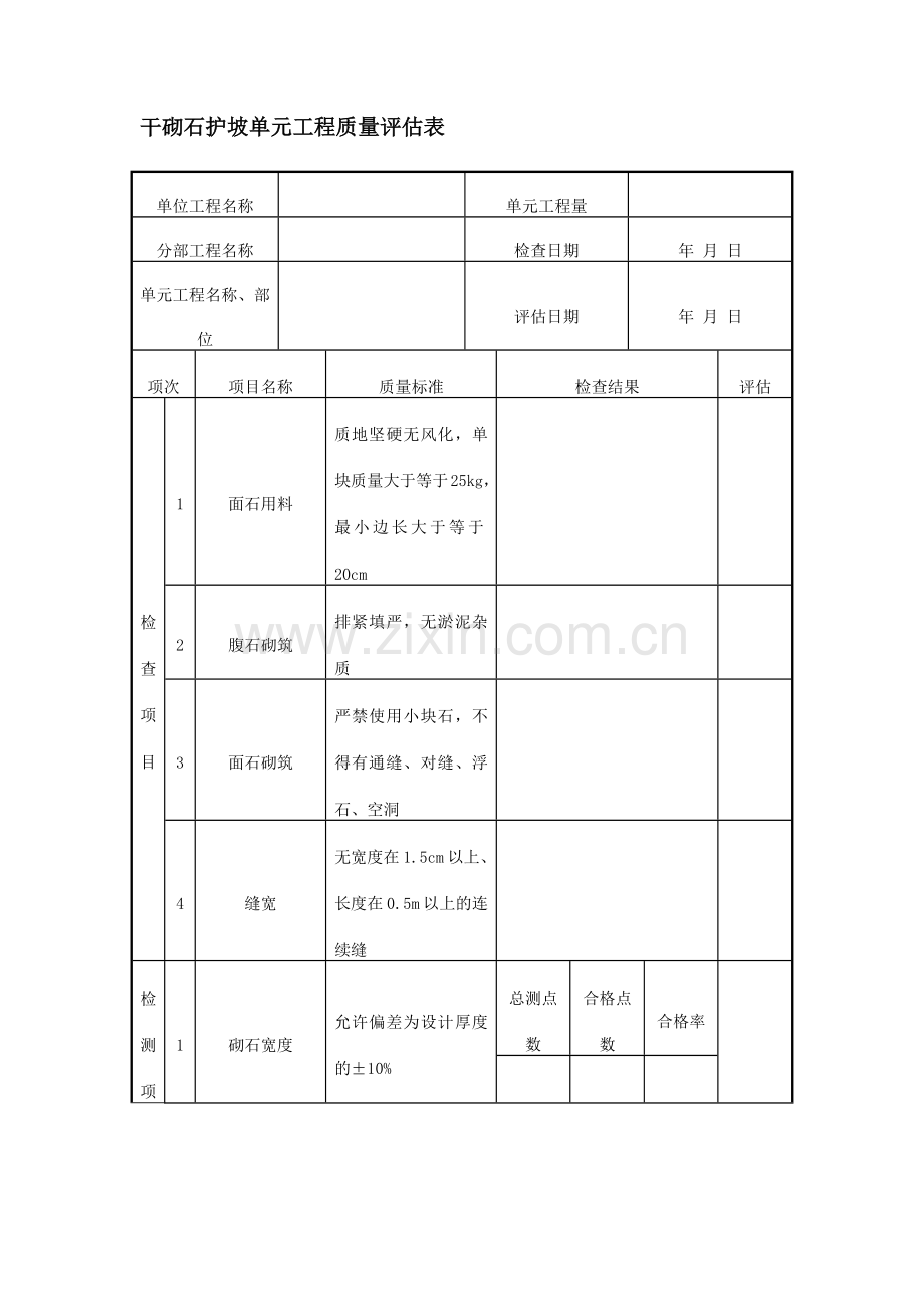 干砌石护坡单元工程质量评定表.docx_第1页