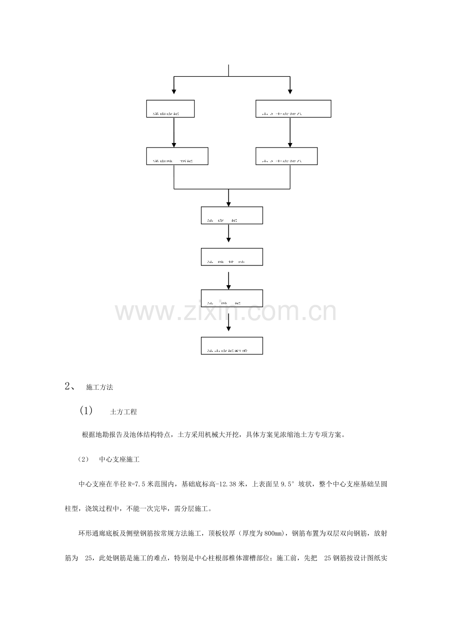 浓密池施工技术与方案.doc_第2页