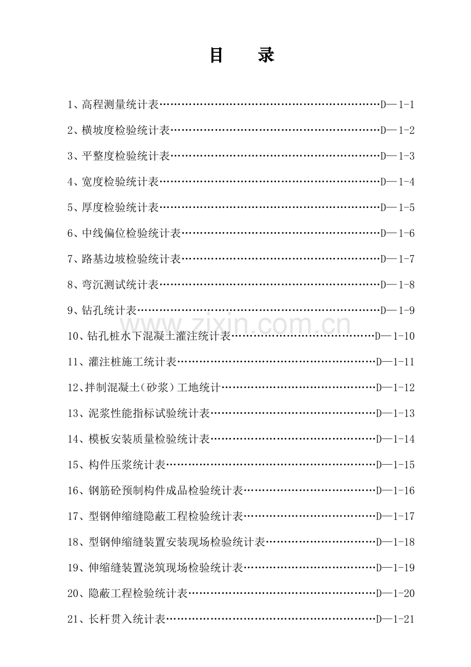 包场大桥工程项目施工用表.doc_第2页