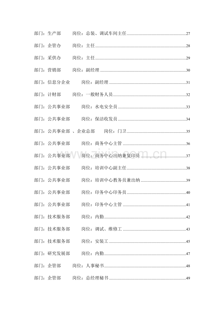 公司绩效考核.doc_第2页