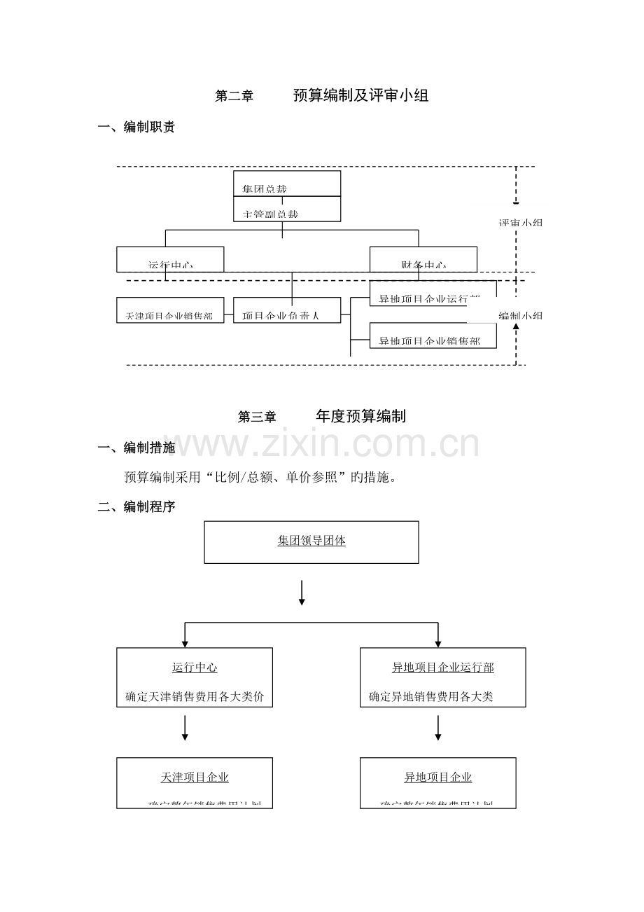融创销售费用管理制度.doc_第2页