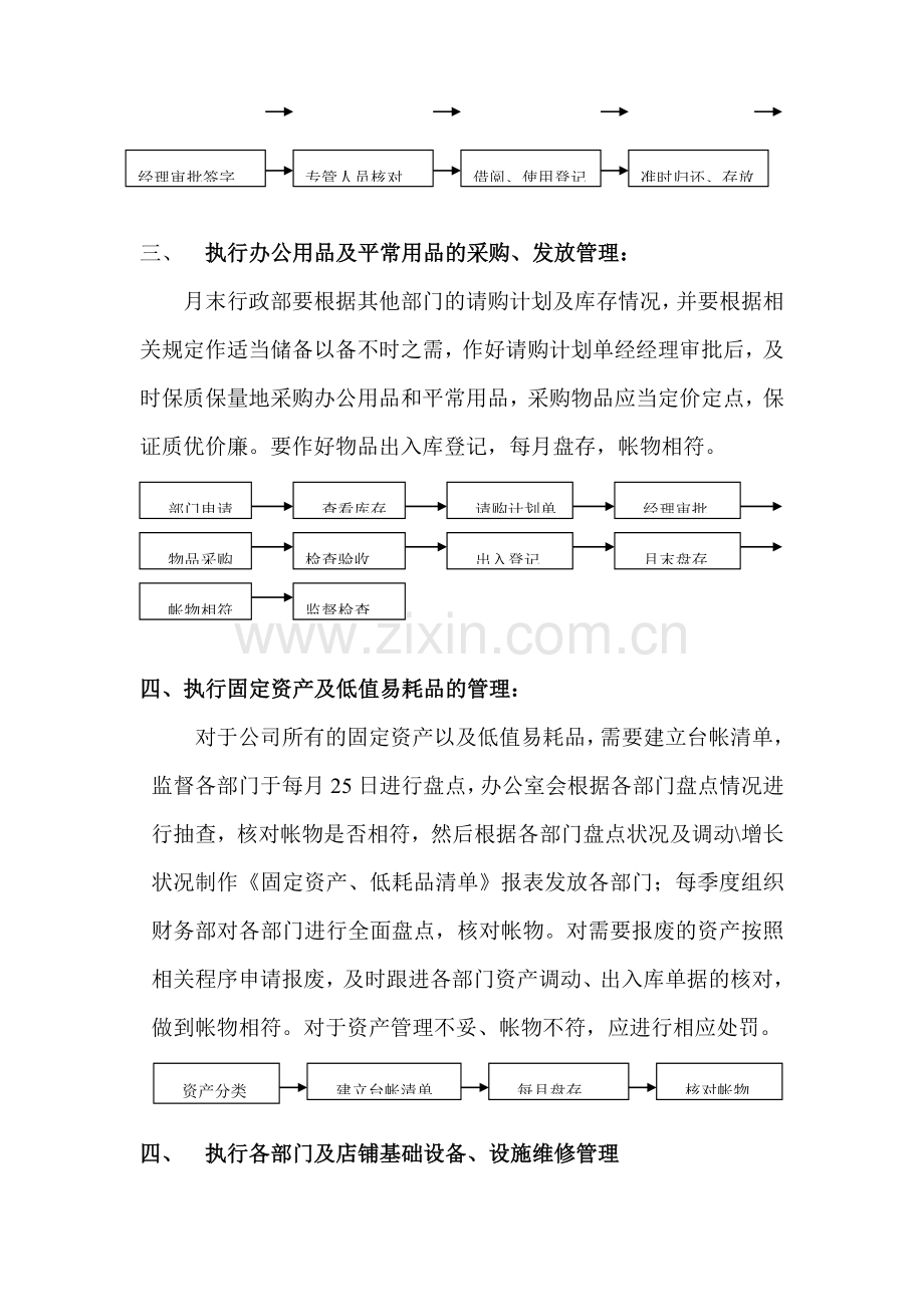 人事行政工作流程.doc_第2页