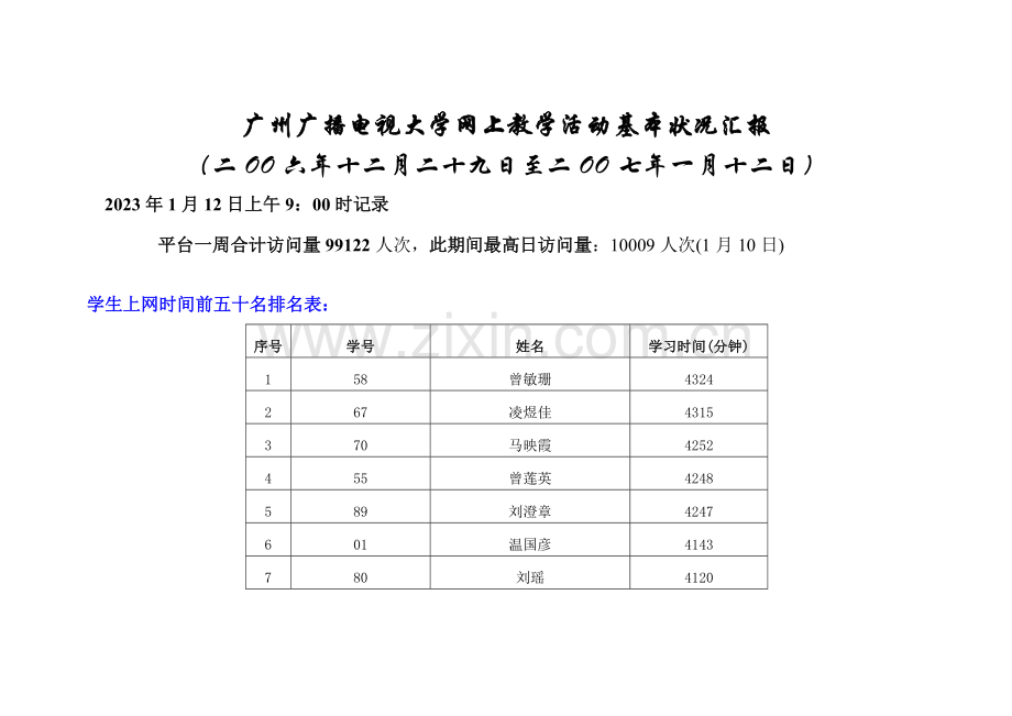2023年广州广播电视大学网上教学活动基本情况汇报.doc_第1页