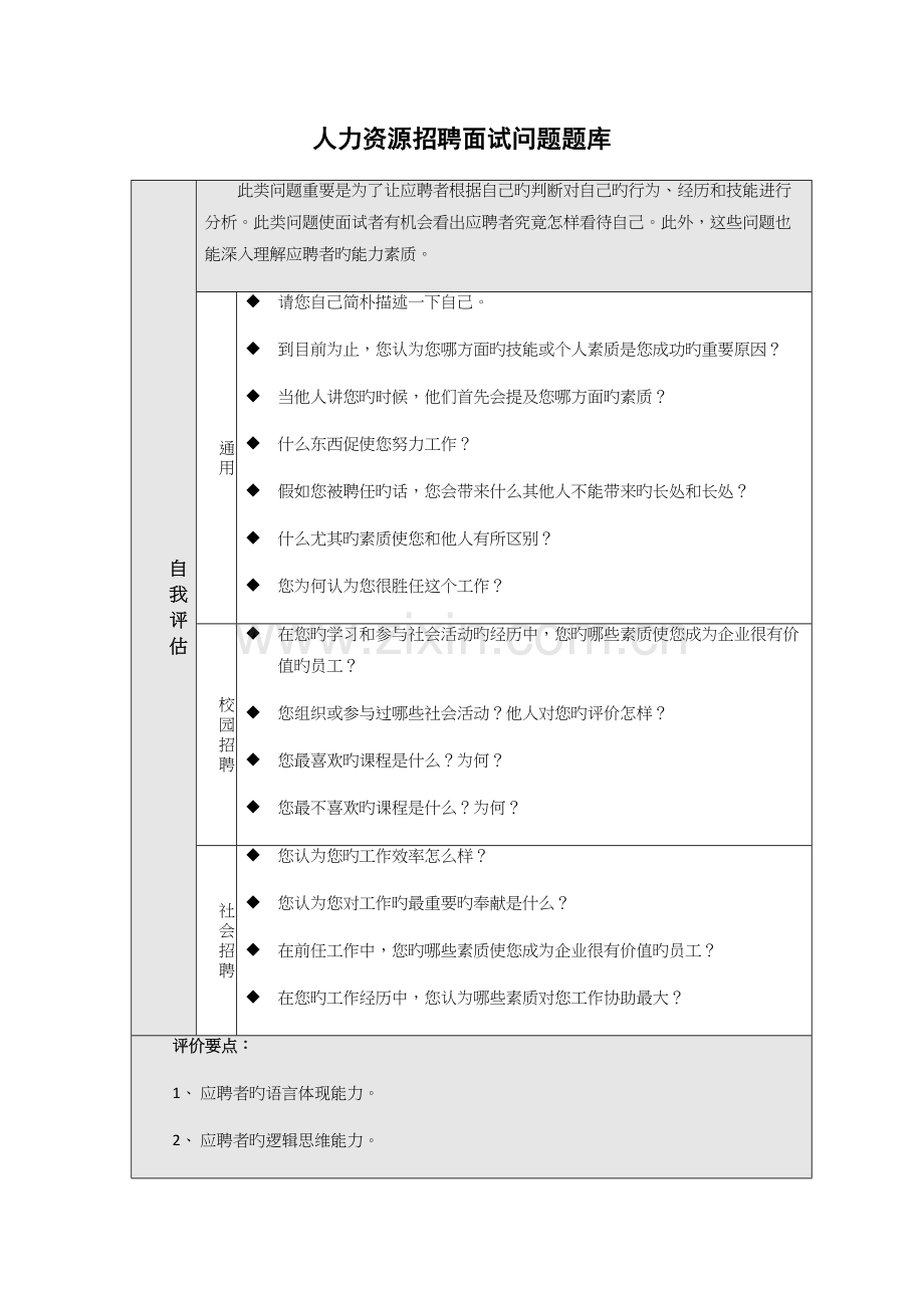 2023年人力资源招聘面试问题题库.docx_第1页