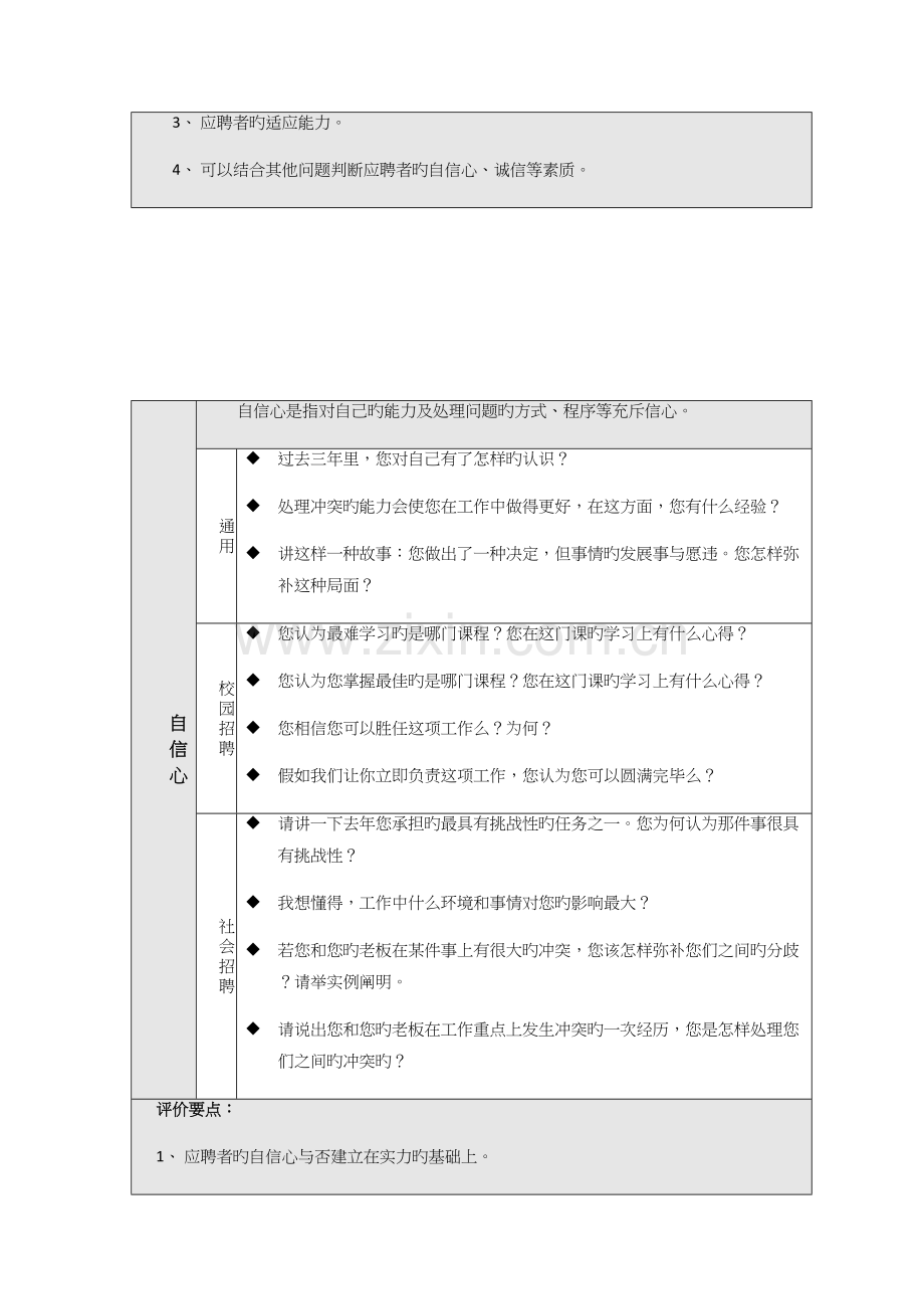 2023年人力资源招聘面试问题题库.docx_第2页
