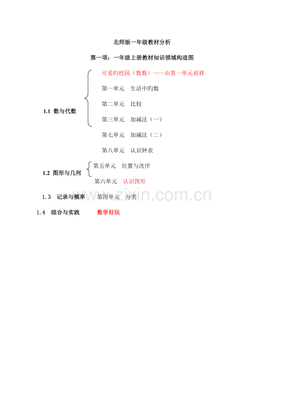 2023年北师大版小学数学一年级上册知识点归纳.doc_第1页