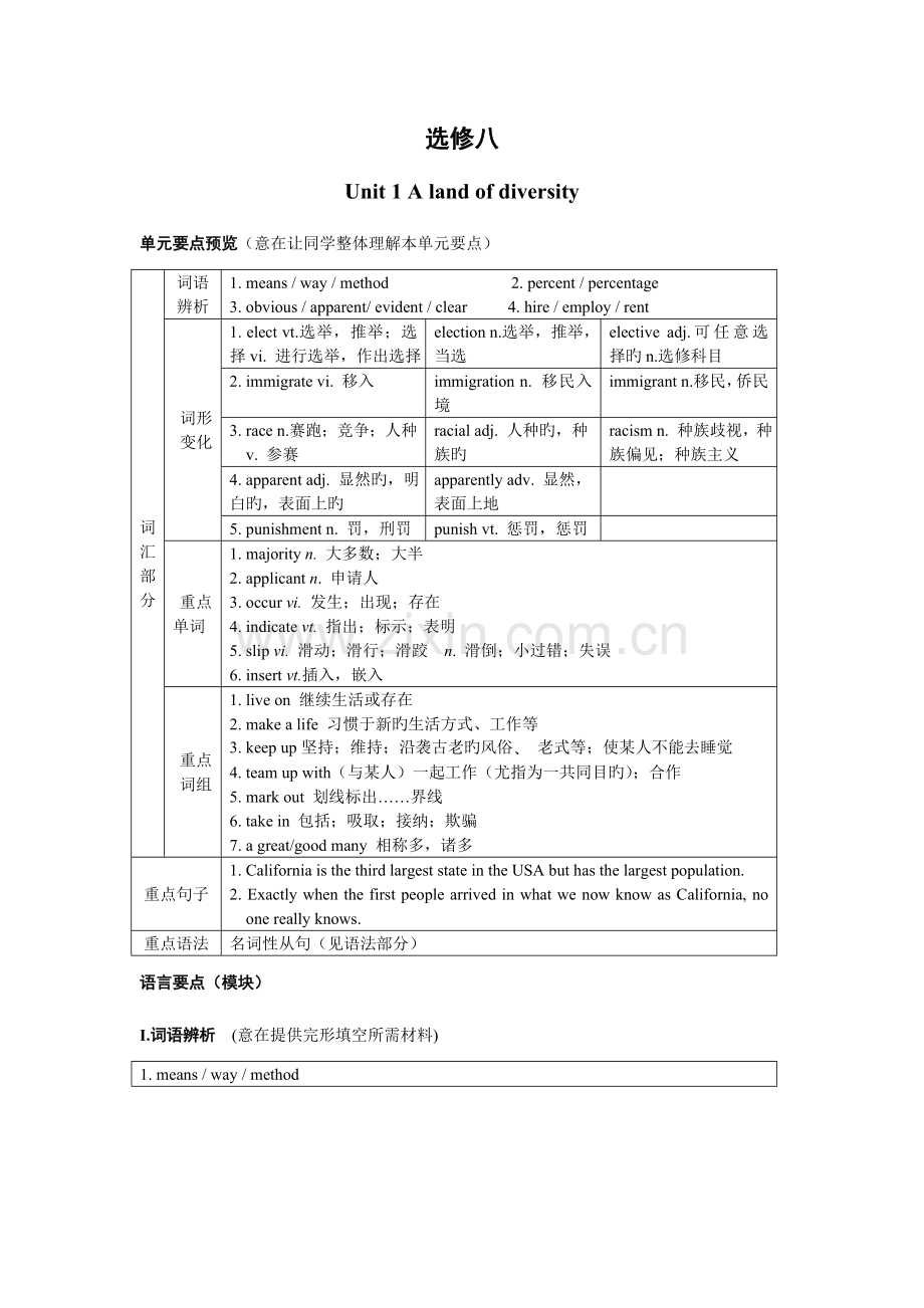 2023年新课标人教版选修名师教案全套.doc_第1页