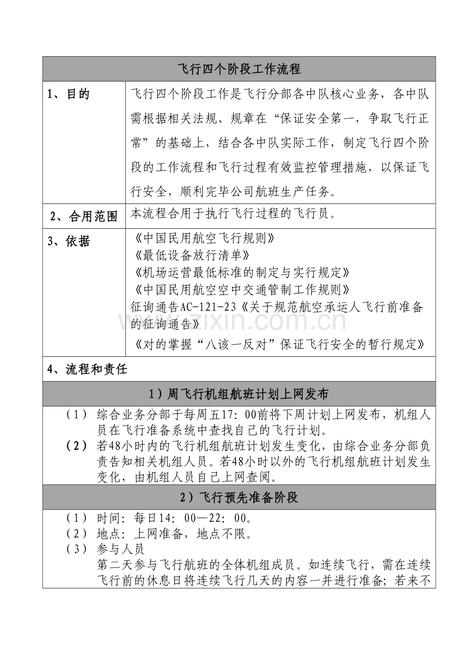 飞行四个阶段工作流程.doc_第1页