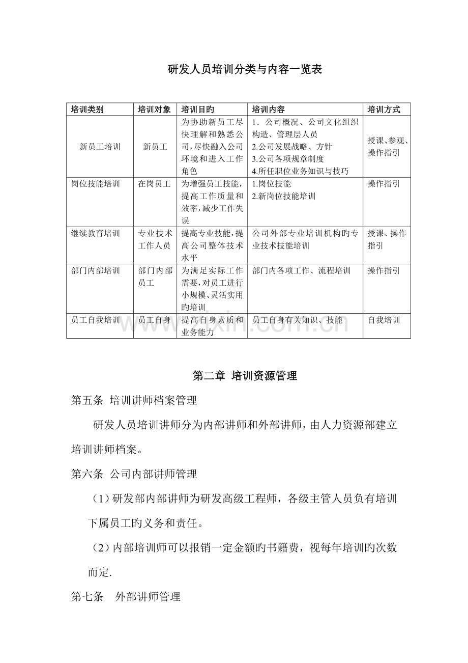 通用工程中心研发人员培训制度.doc_第2页