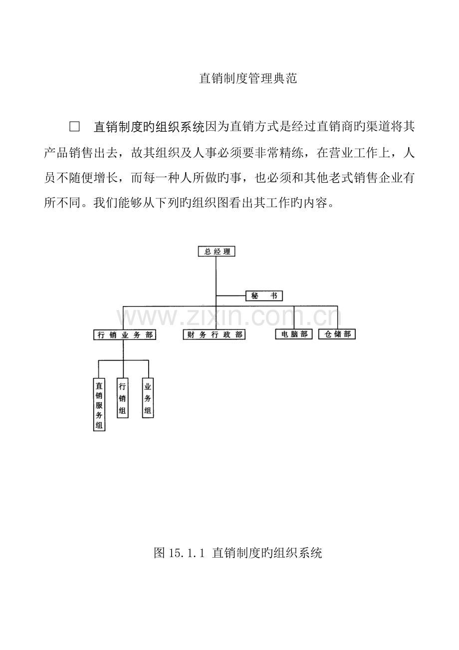 直销制度管理典范模板.doc_第1页