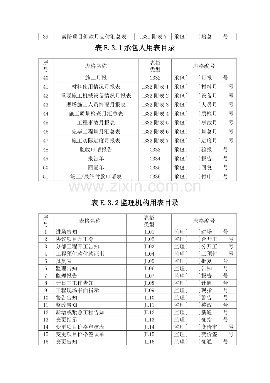 施工或监理表格仙居.doc_第2页