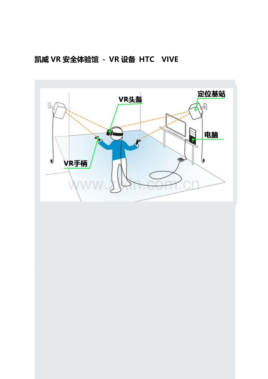 VR安全体验馆的意义.docx_第2页