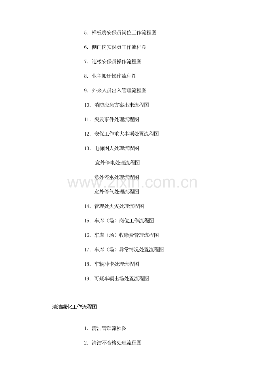 新版物业管理公司工作流程图.doc_第2页