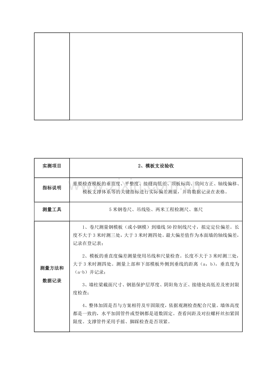 模板工程实测实量.doc_第2页