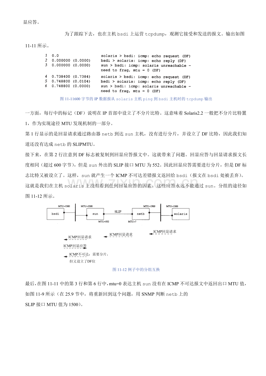 详解卷一协议不可达差错需要分片.docx_第2页