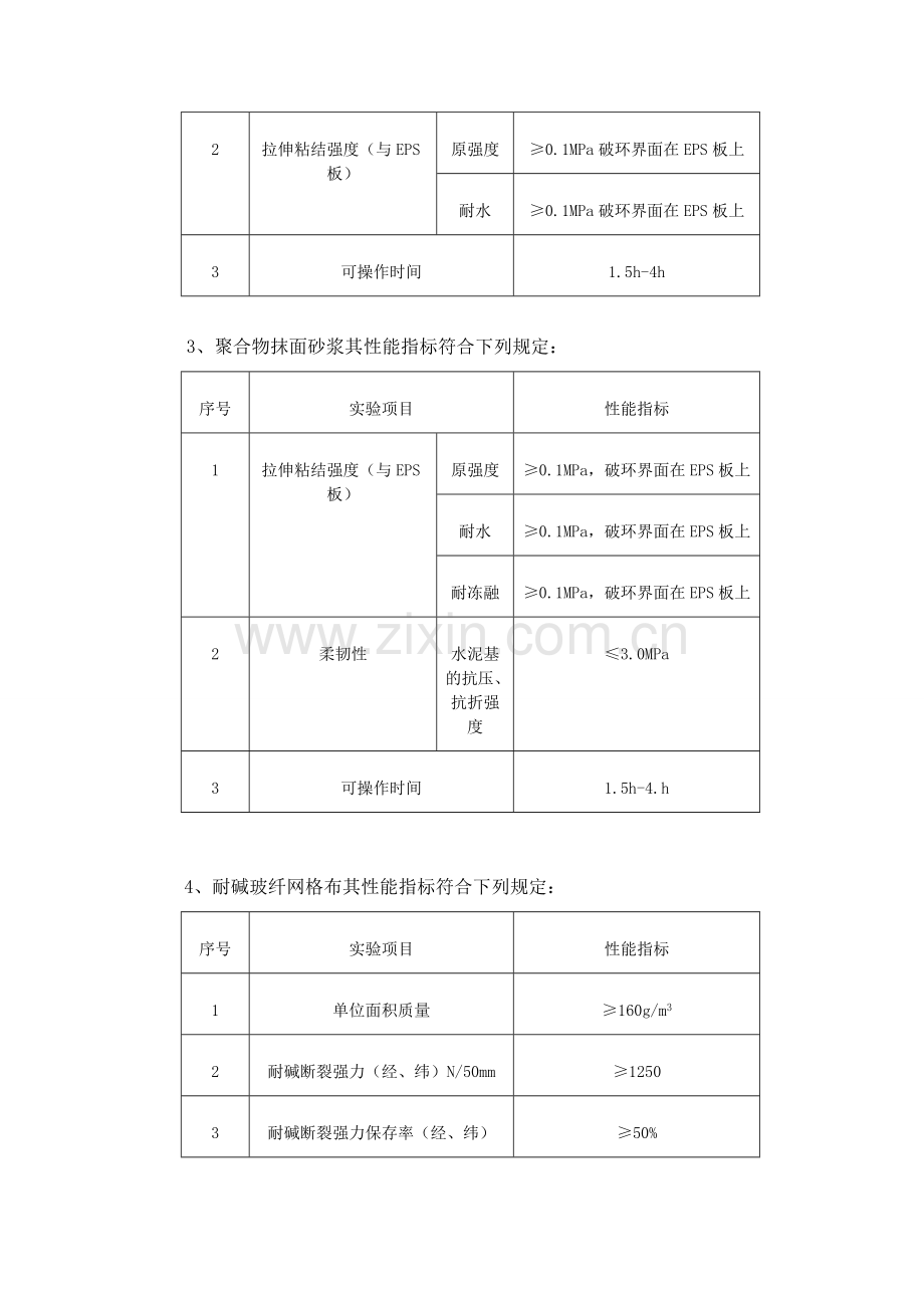 外墙外保温及饰面验收标准.doc_第2页