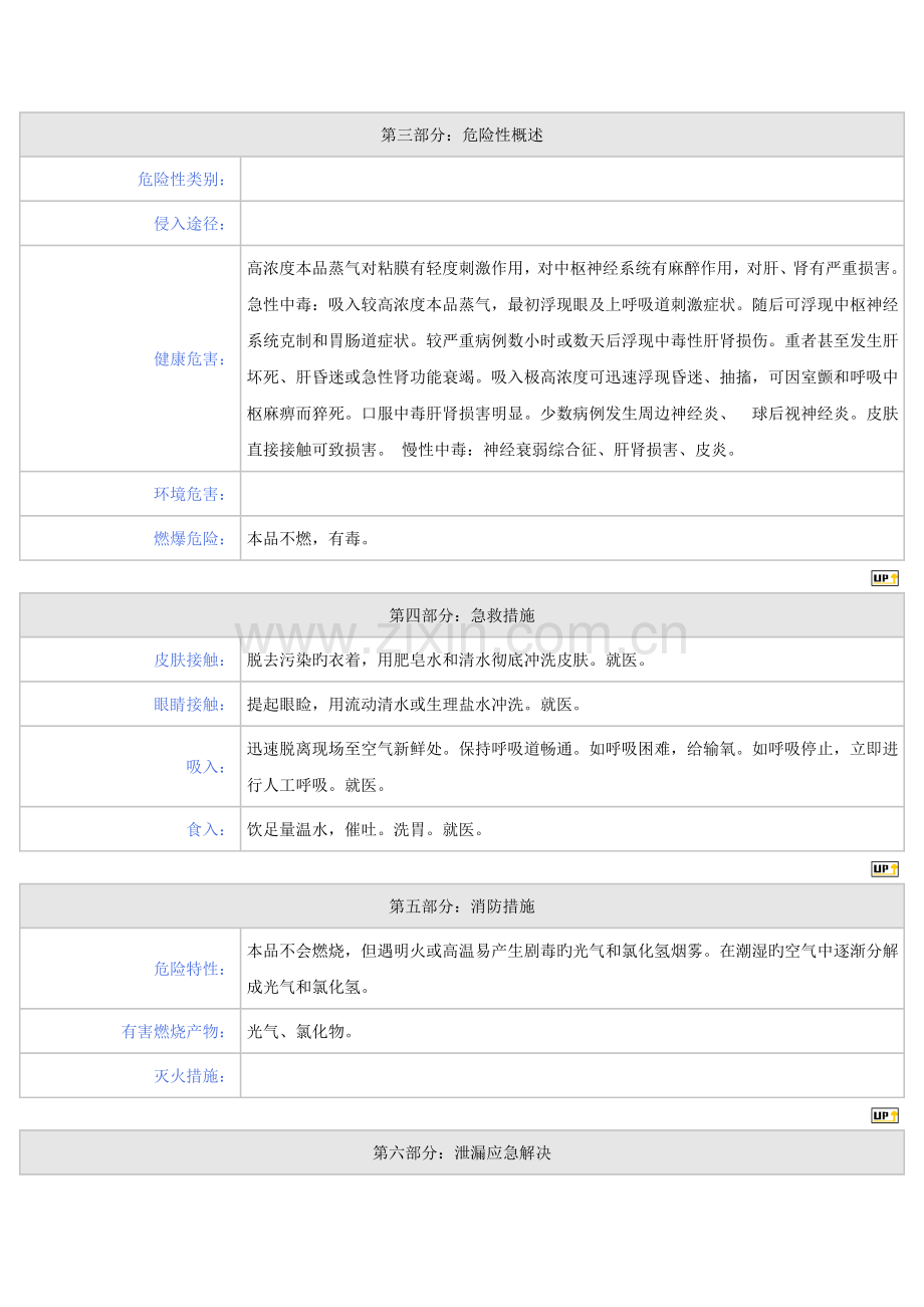 四氯化碳安全技术说明书.doc_第2页