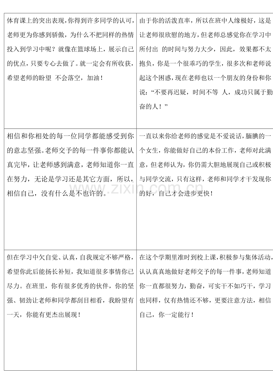 小学生素质报告册标准评语表格.doc_第2页