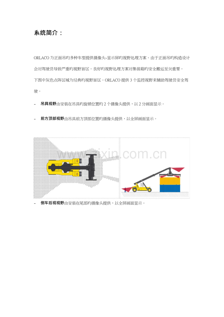 正面吊监控解决方案rev.docx_第2页