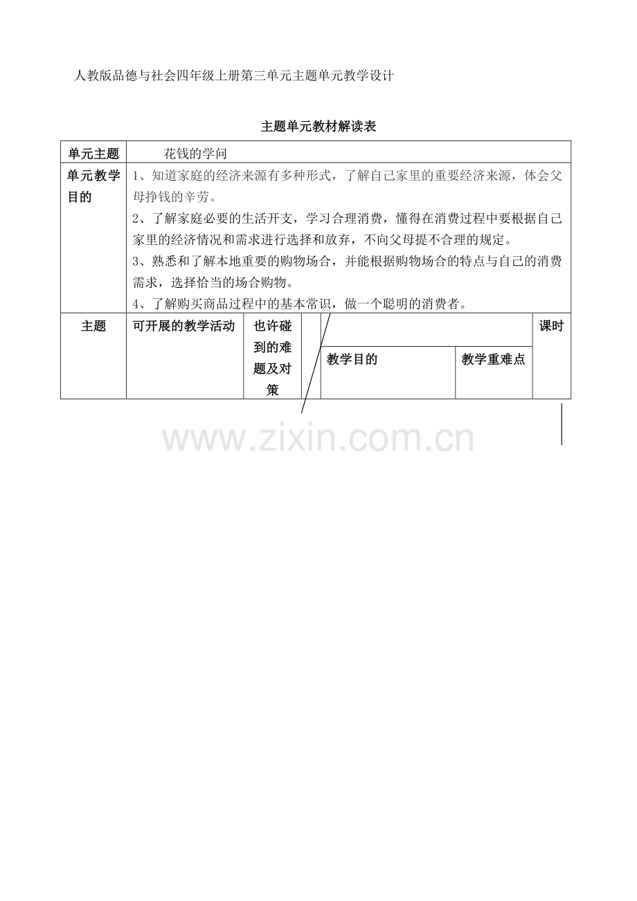 人教版品德与社会四年级上册第三单元主题单元教学设计.doc_第1页