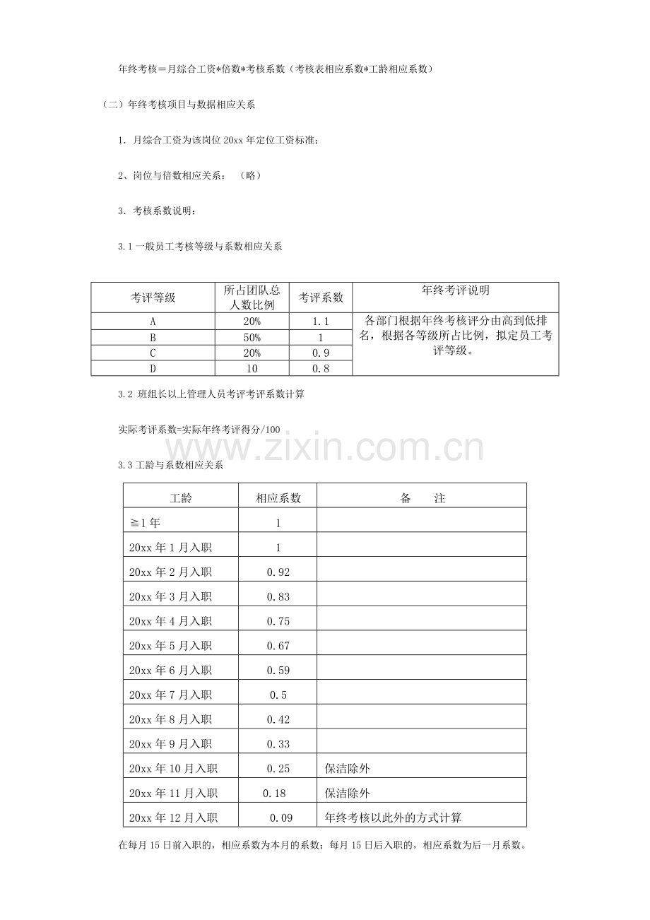年终奖方案策划终考核及年终奖方案.doc_第2页