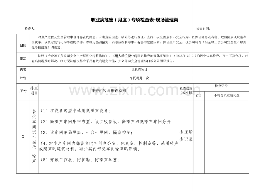 职业病危害专项检查表-现场管理类(车间每月).doc_第2页