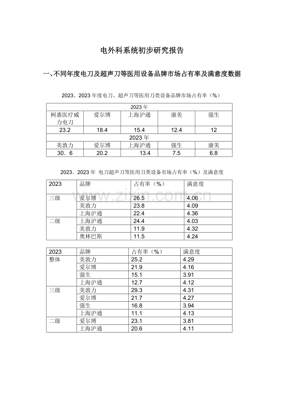 电外科系统初步研究报告.doc_第1页