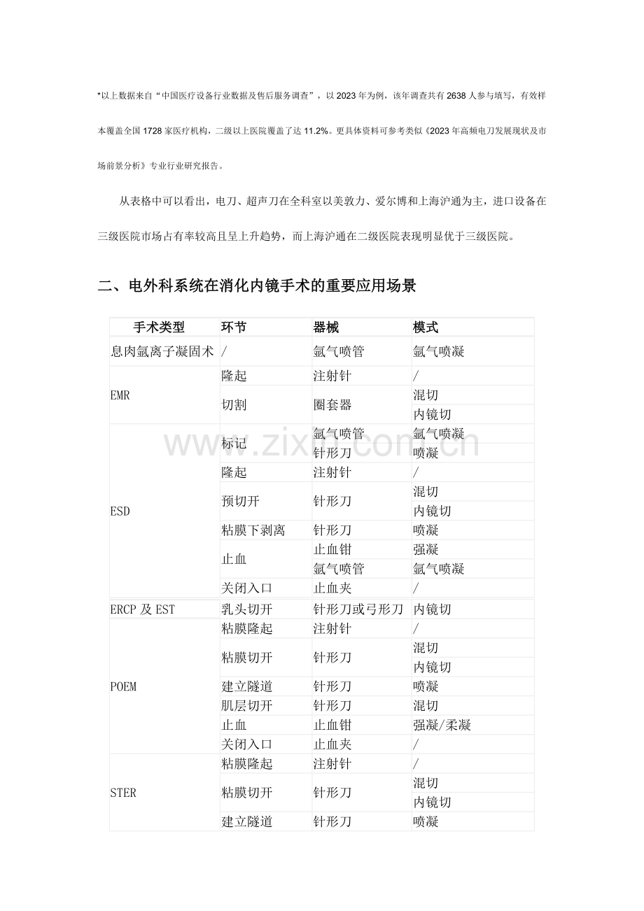 电外科系统初步研究报告.doc_第2页