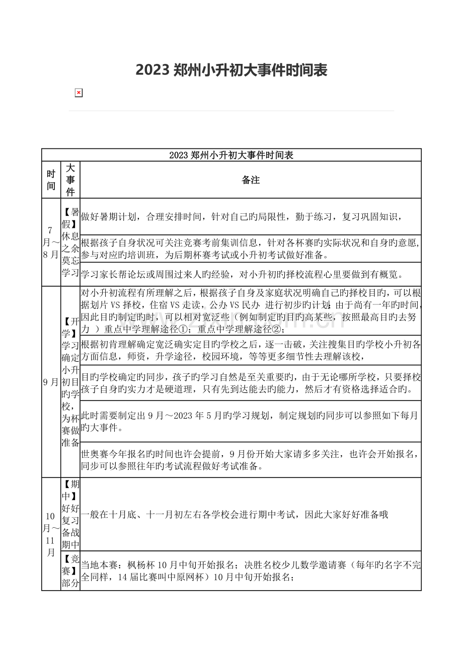 2023年郑州小升初大事件时间表.doc_第1页
