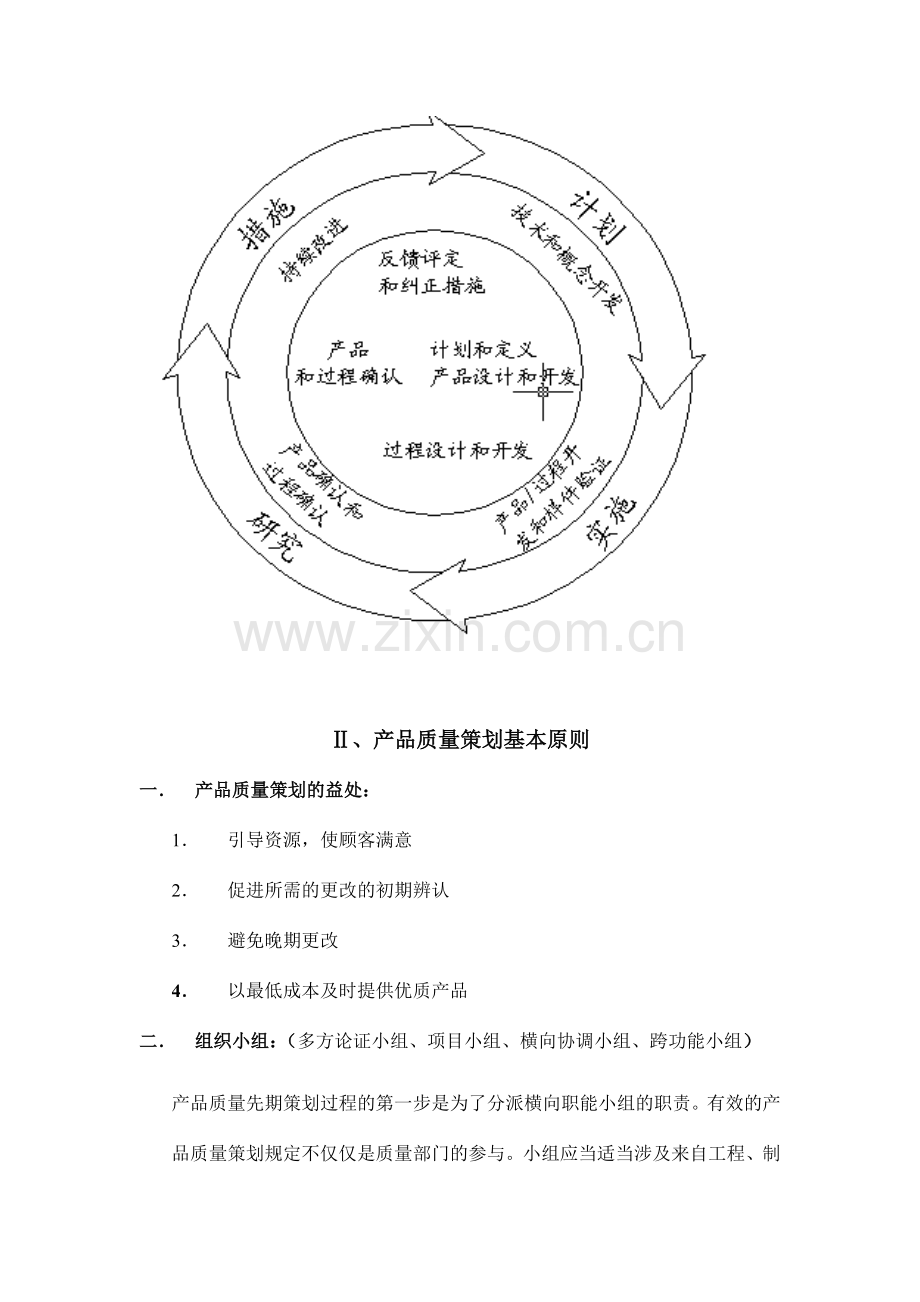 APQP产品质量先期策划和控制计划.doc_第2页