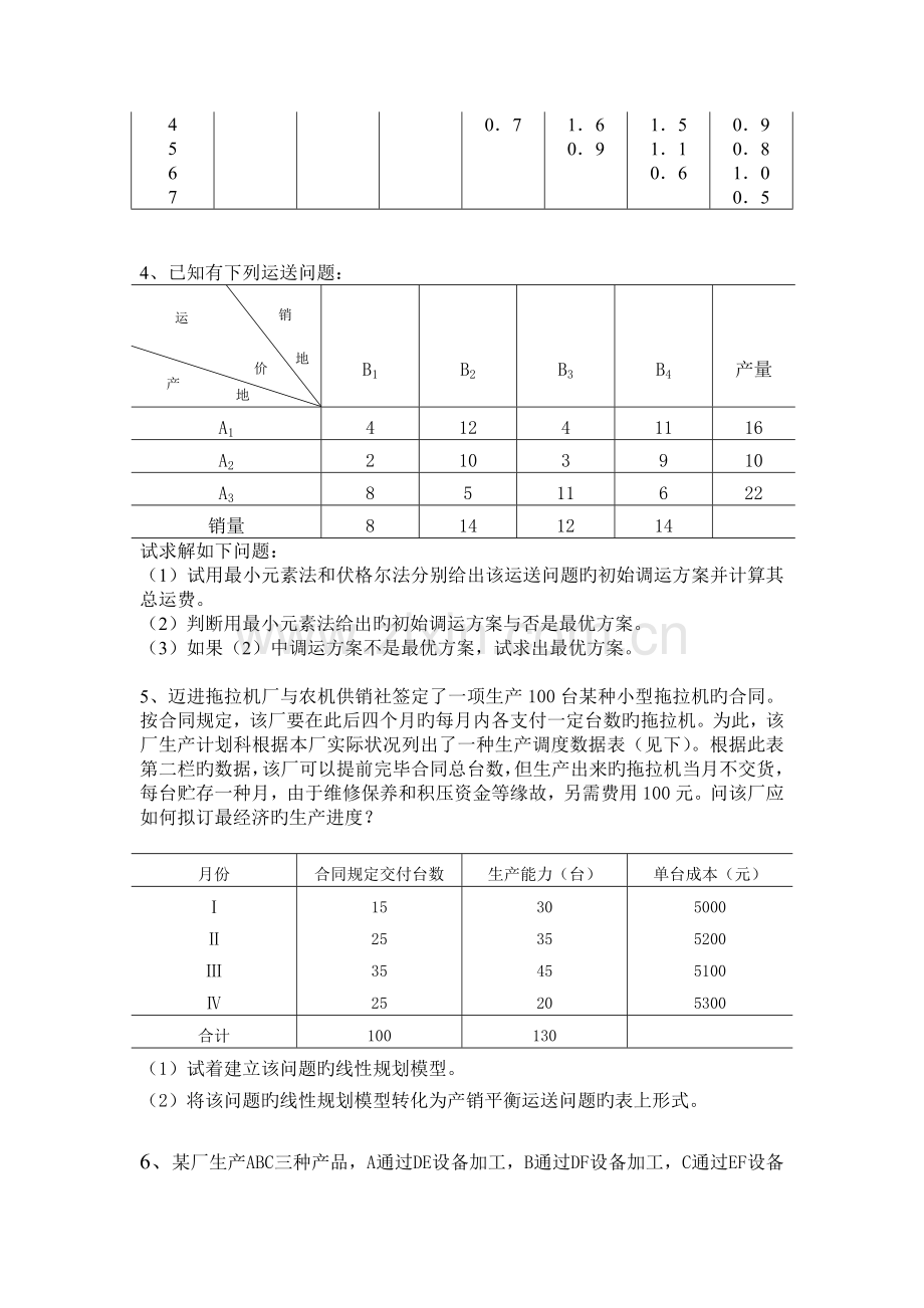 运筹学复习题.doc_第2页