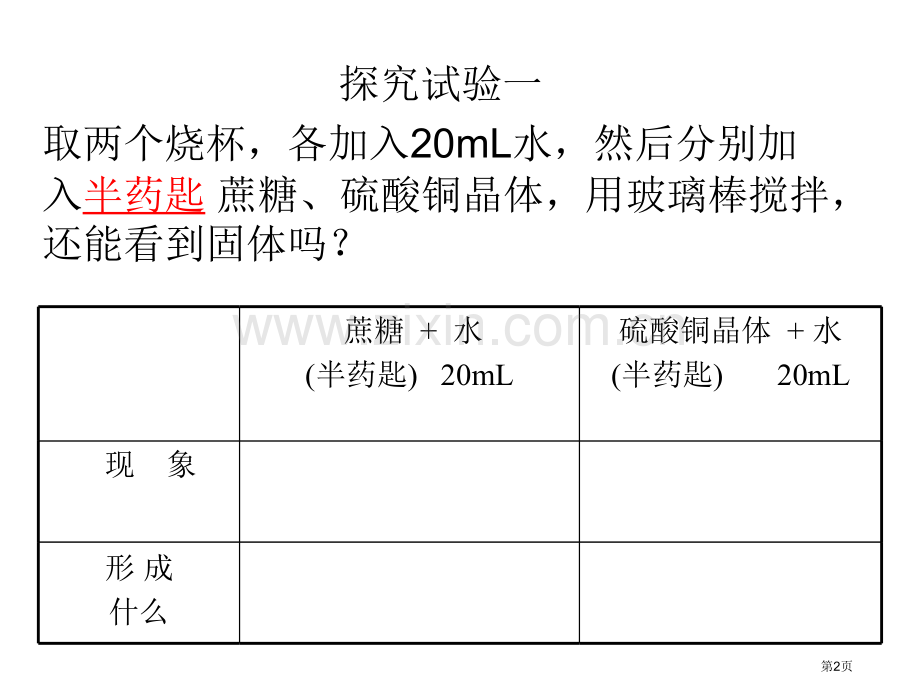 九年级化学溶液的形成5公开课获奖课件.pptx_第2页