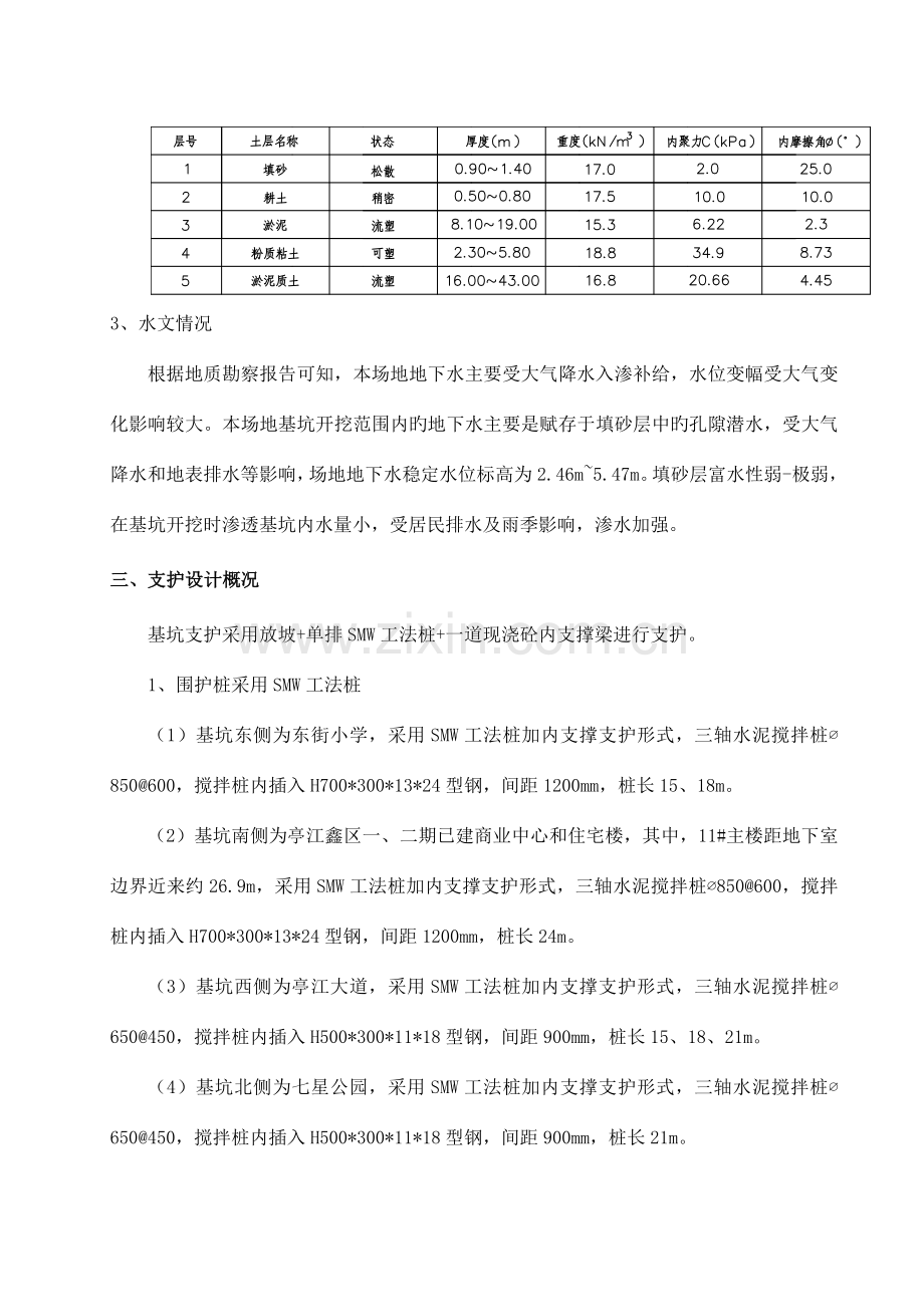 深基坑土方开挖内支撑施工方案专家论证.doc_第2页