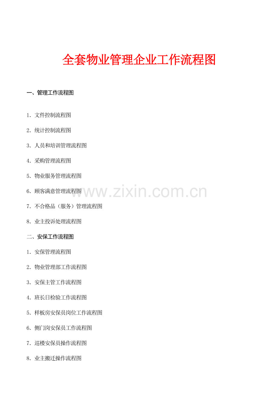 全套物业管理公司工作流程图专业版.doc_第1页