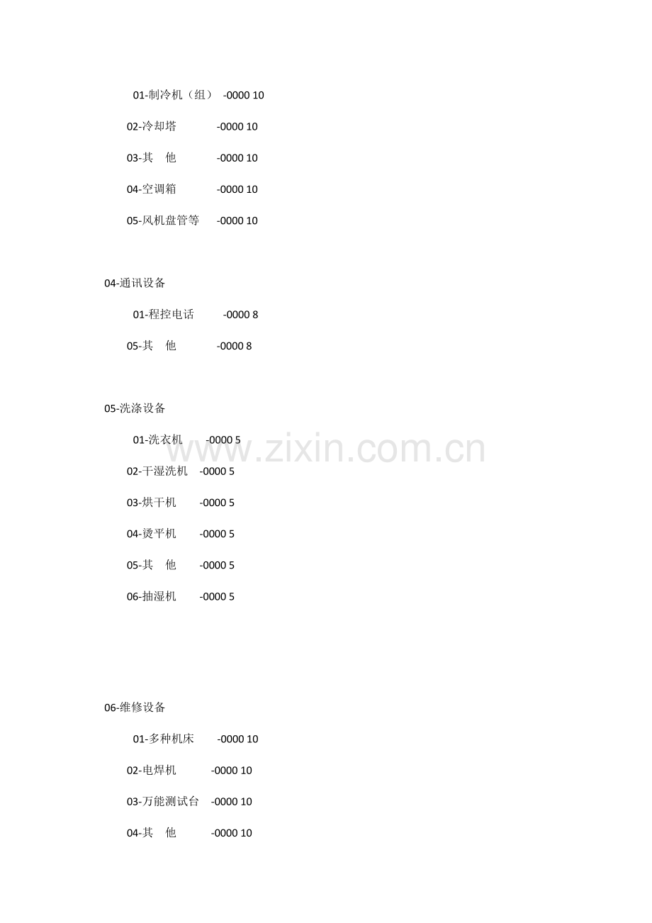 酒店固定资产大类.docx_第2页
