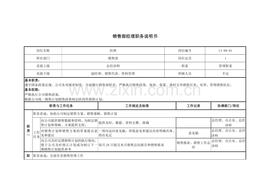 北京鲁艺房地产销售部职务说明书.doc_第1页