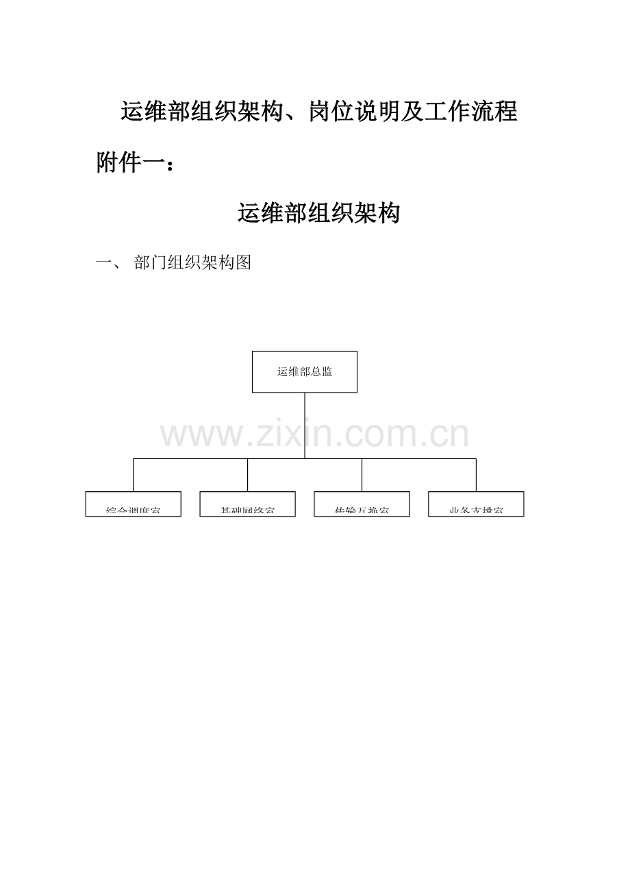 运维部组织架构岗位说明及工作流程.doc_第1页