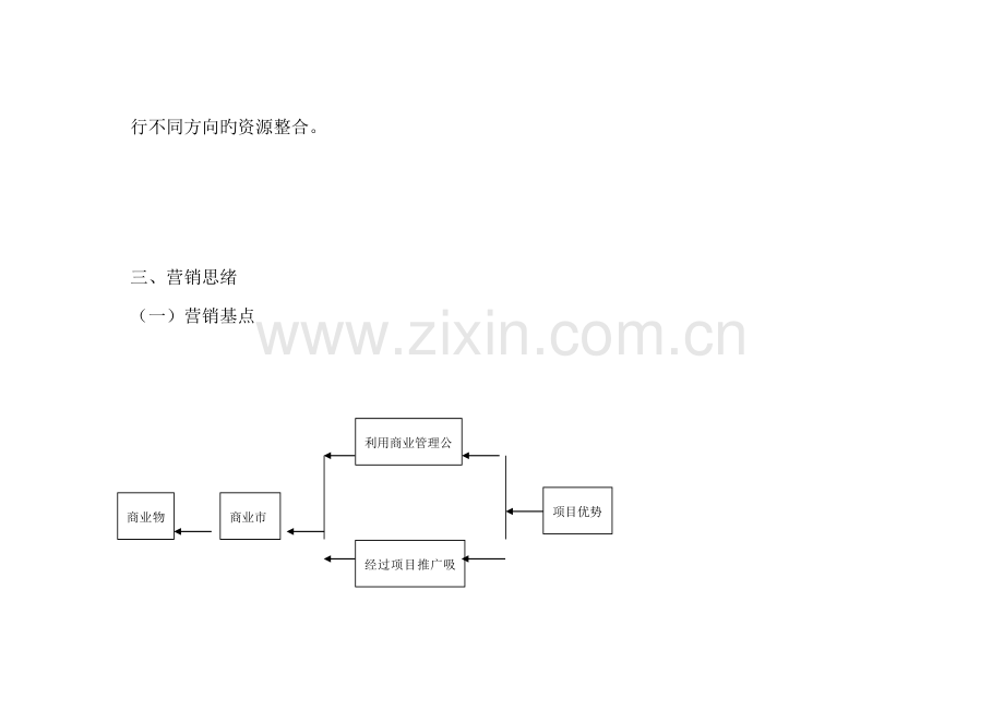 商品城营销策划推广方案.doc_第2页