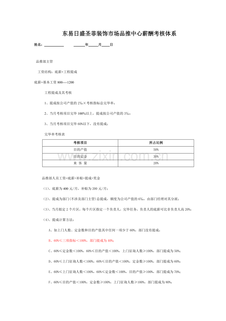 薪酬考核体系.doc_第1页