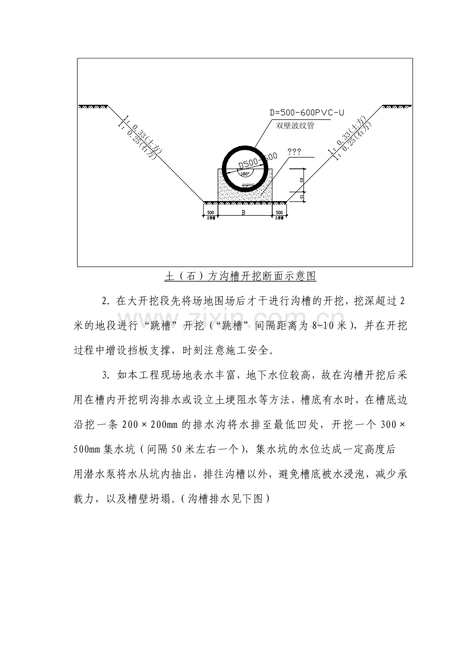 pvc—u双壁波纹管施工方案.doc_第2页