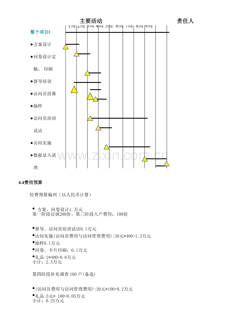 房地产市场调查设计报告.doc_第1页