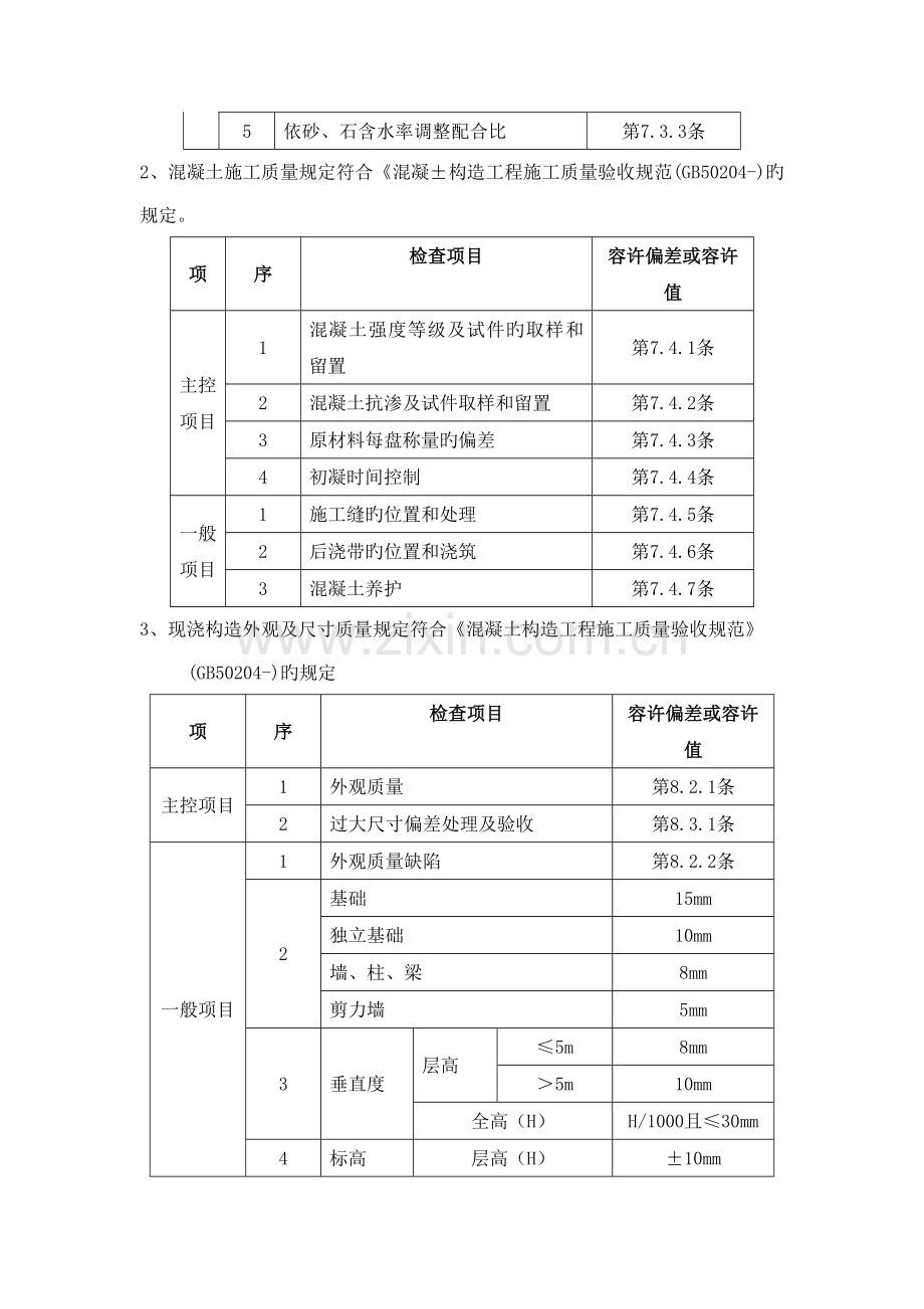 混凝土技术交底.doc_第2页
