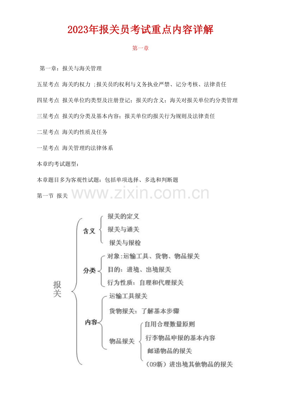 2023年报关员考试重点内容详解.doc_第1页