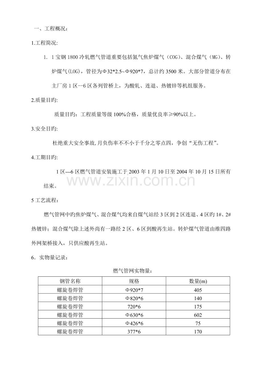 燃气管道施工方案很好.doc_第1页