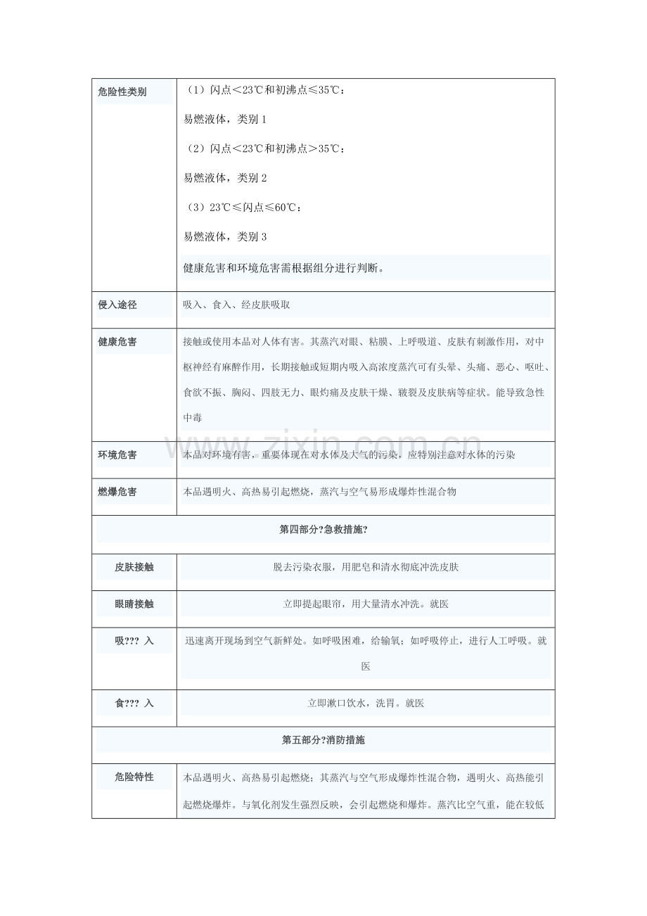 油漆涂料安全技术说明书.doc_第2页