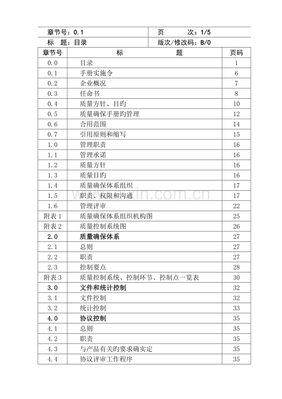 起重机质量保证手册范本.doc_第2页