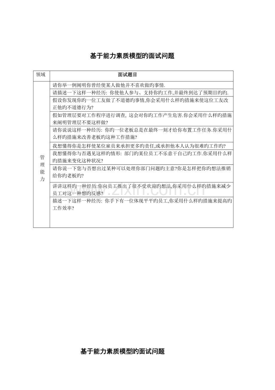 2023年基于能力素质模型的面试问题.doc_第2页