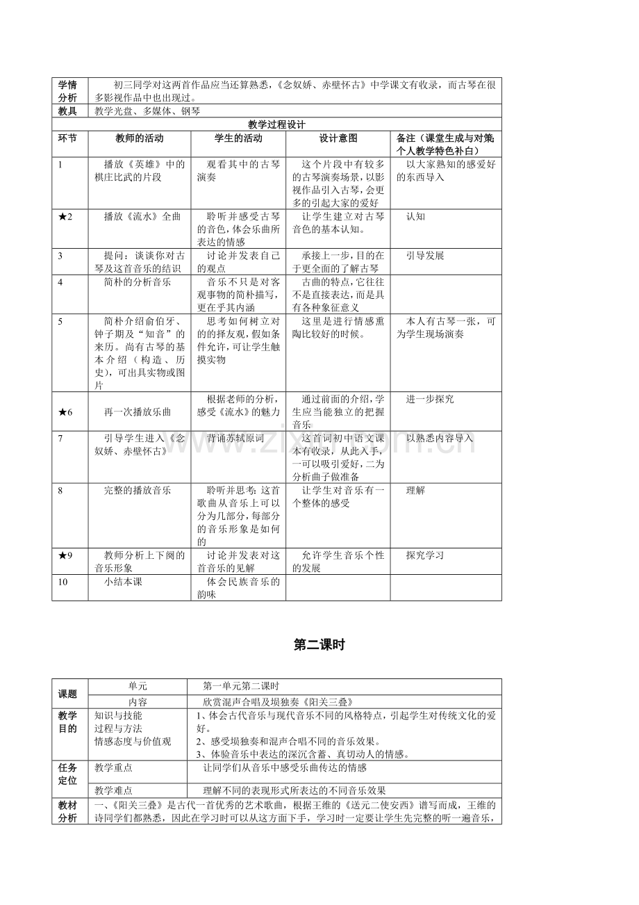人音版音乐第册九年级下学期全套表格式教案教学设计.doc_第2页