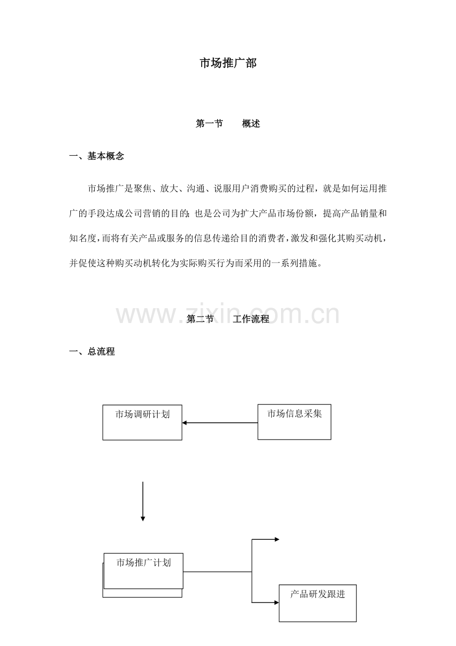 市场推广部流程.doc_第1页
